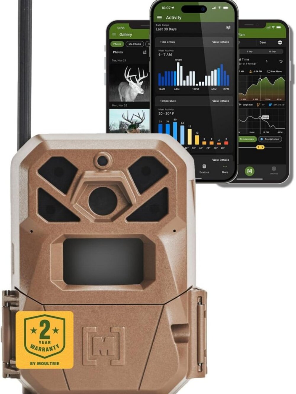 High-Performance Cellular Trail Camera with Night Vision & Motion Detection